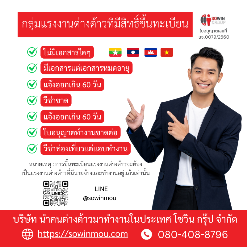 กลุ่มแรงงานต่างด้าวที่มีสิทธิ์ขึ้นทะเบียนแรงงานต่างด้าว2567