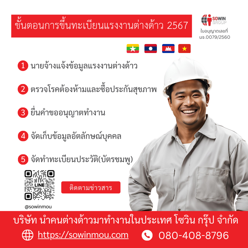 ขั้นตอนการขึ้นทะเบียนแรงงานต่างด้าว 2567